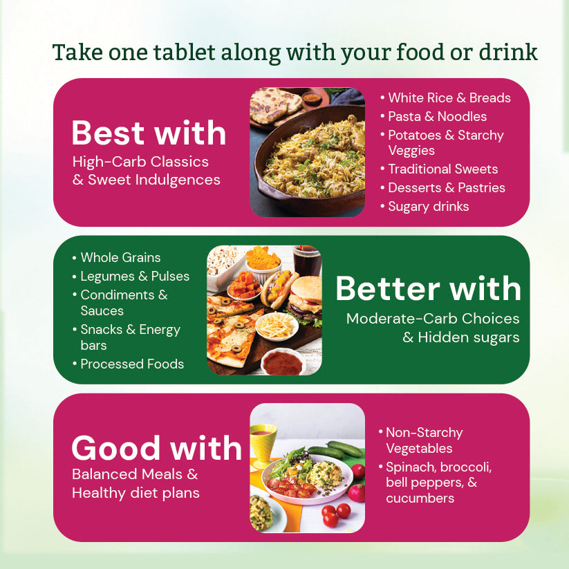 Calorie Crusher – Reduce Carbs & Sugars, Control Cravings & Feel Lighter Naturally