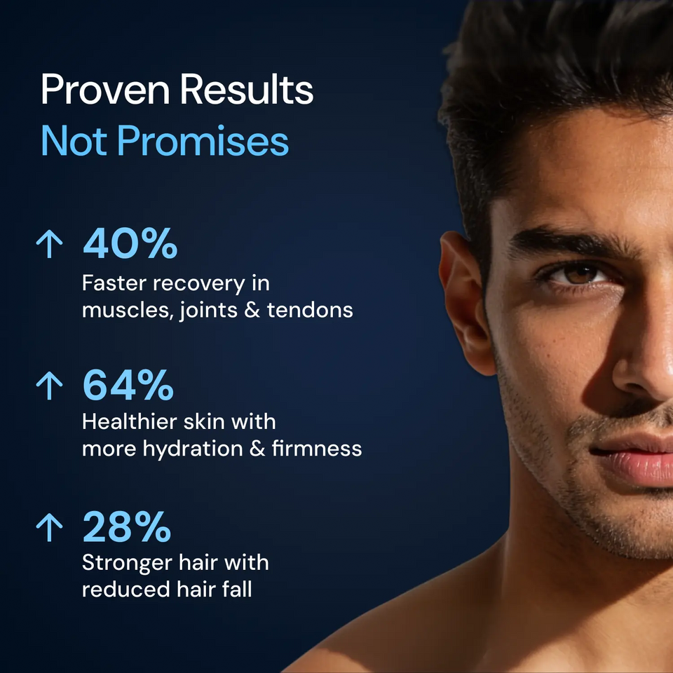 Moderate Marine Collagen for Men