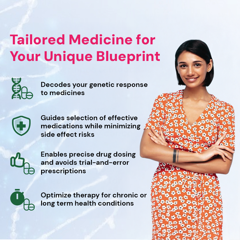 Pharmacogenomics Kit - Personalized Medicine DNA Test Kit