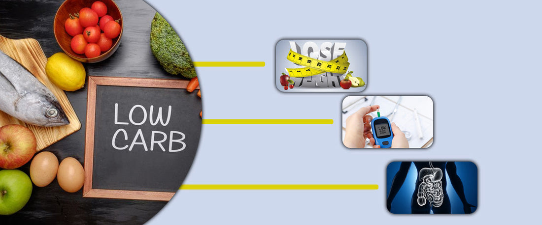 Science Behind Low Carb Diet