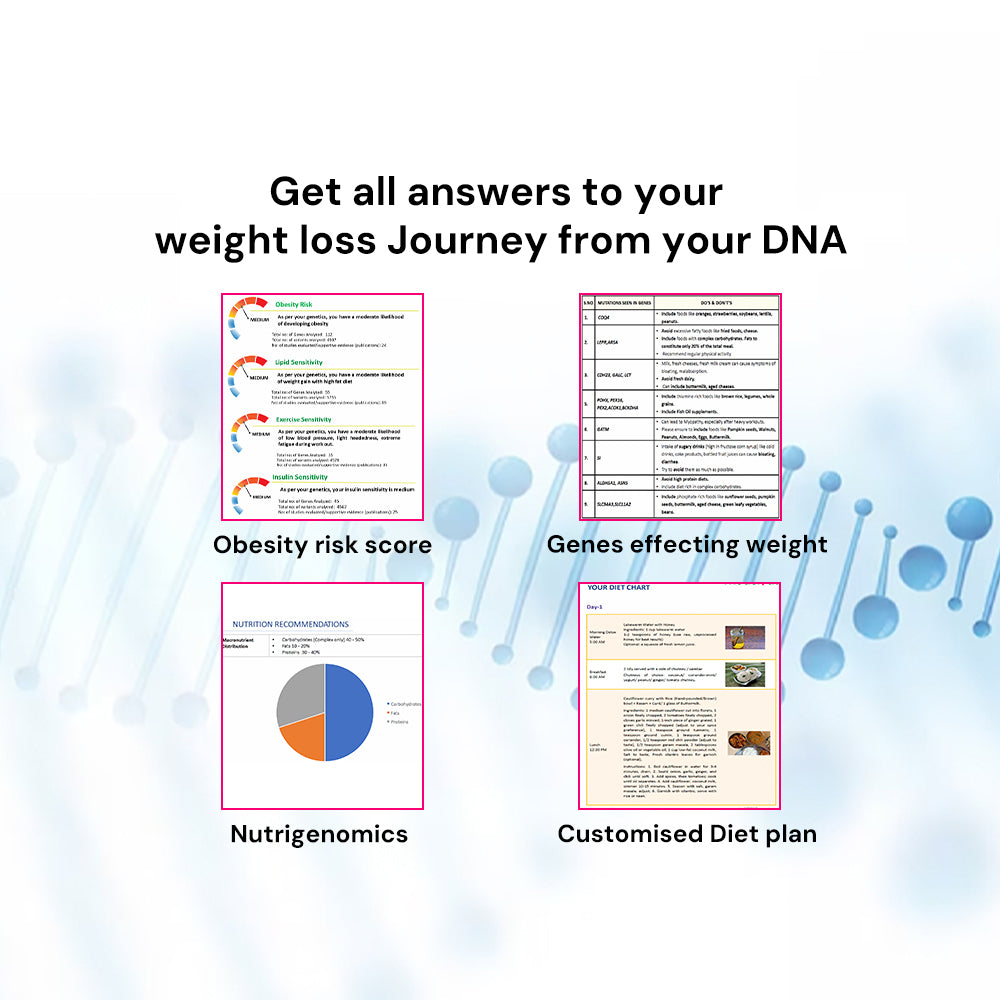 India’s most advanced Genetic Testing for Obesity & Weight Gain Genes