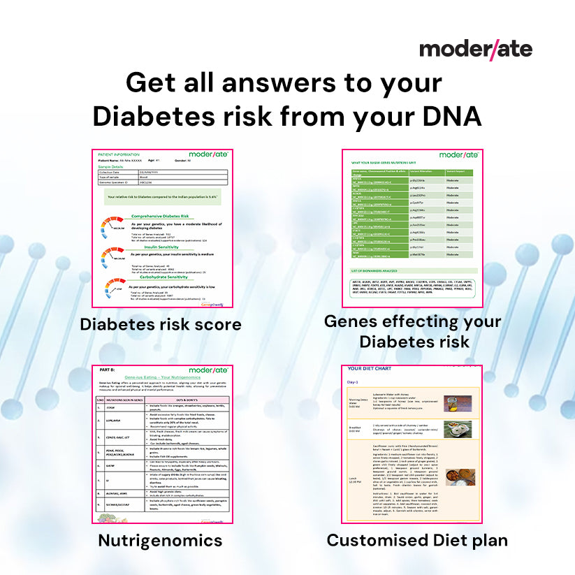 India’s most advanced Genetic Testing for Diabetes & Pre Diabetes Risk Assessment