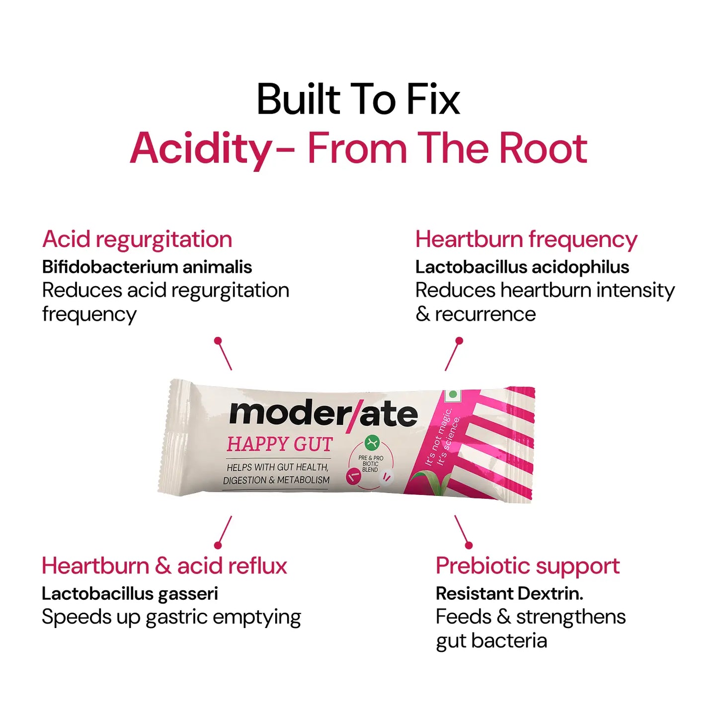 Happy Gut for Long-Lasting Acidity Relief
