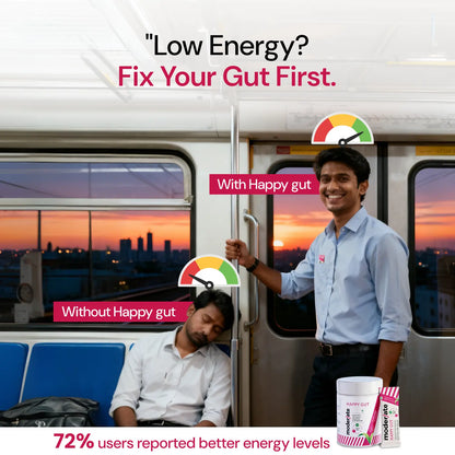 Happy Gut for  Better Energy Through Improved Gut Health