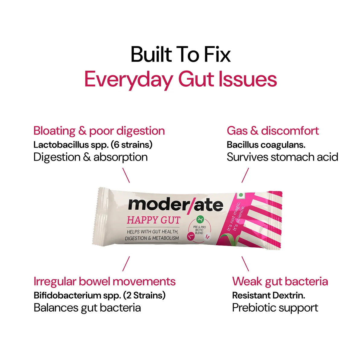 Moderate Powder Happy Gut Probiotic Powder | Best Gut Health Supplements – Lets Moderate