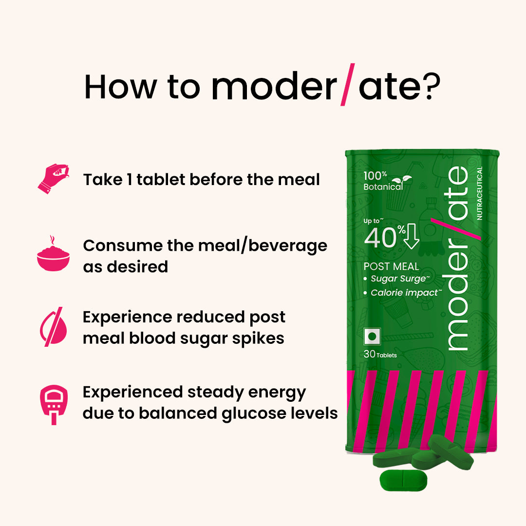How to Take Moderate Tablets