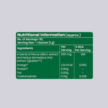 Moderate Sachet Nutritional Information