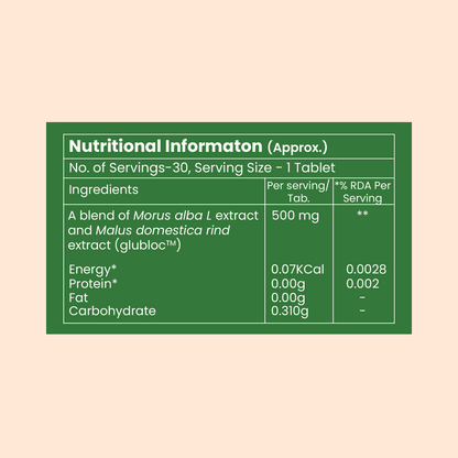 Moderate_capsules_nutritional_information