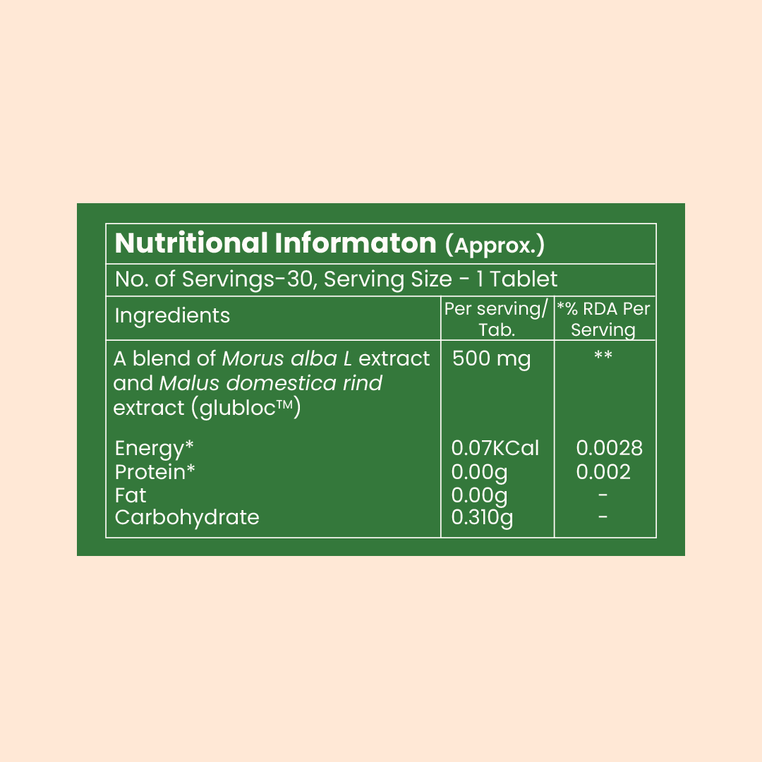 Moderate_tablets_nutritional_information
