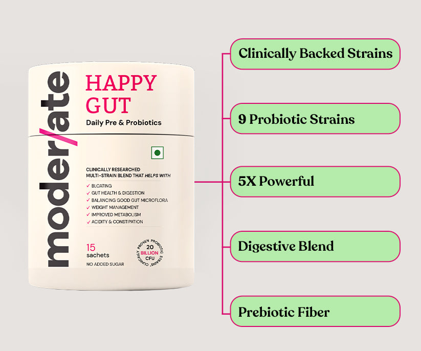 Happy Gut | Improves Gut Health