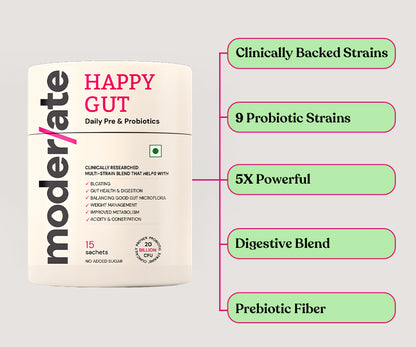 Happy Gut | Improves Gut Health