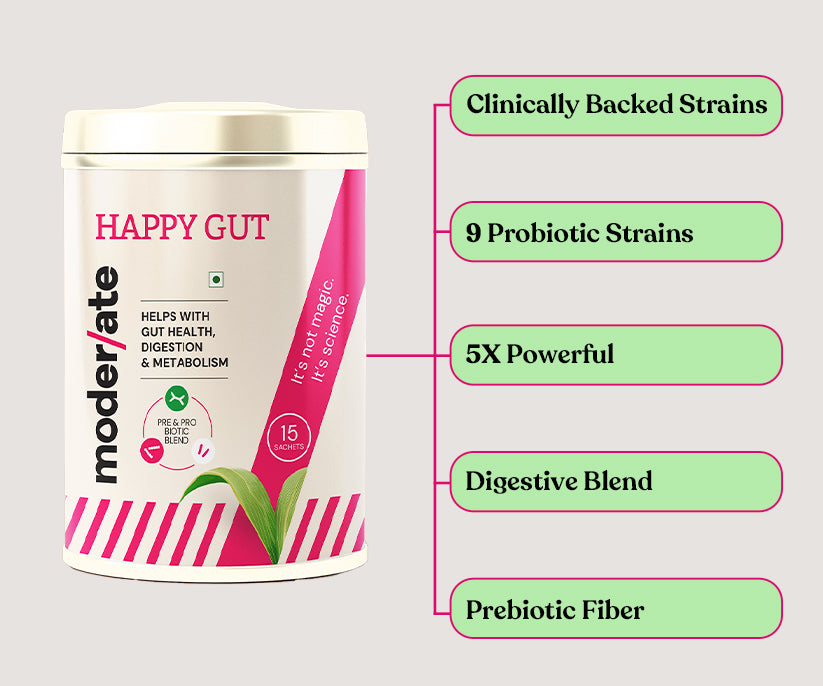 Happy Gut | Improves Gut Health