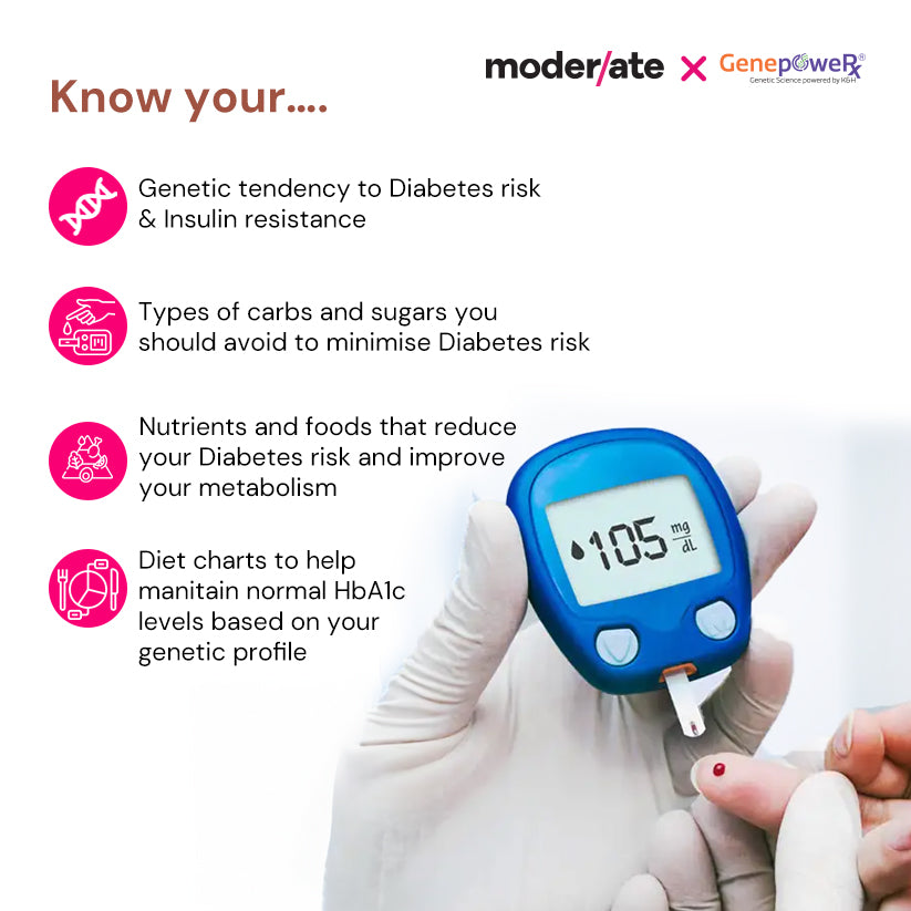 India’s most advanced Genetic Testing for Diabetes & Pre Diabetes Risk Assessment