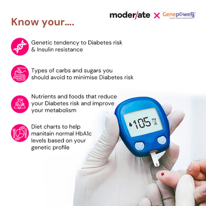 India’s most advanced Genetic Testing for Diabetes & Pre Diabetes Risk Assessment