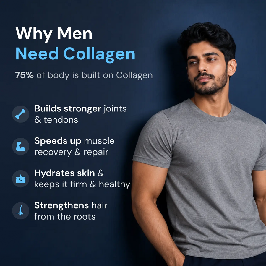 Moderate Marine Collagen for Men