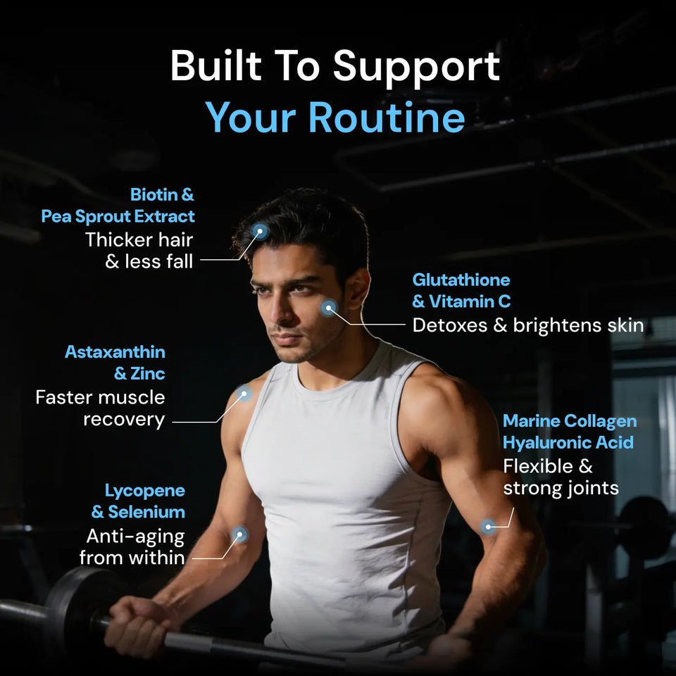 Moderate Marine Collagen for Men