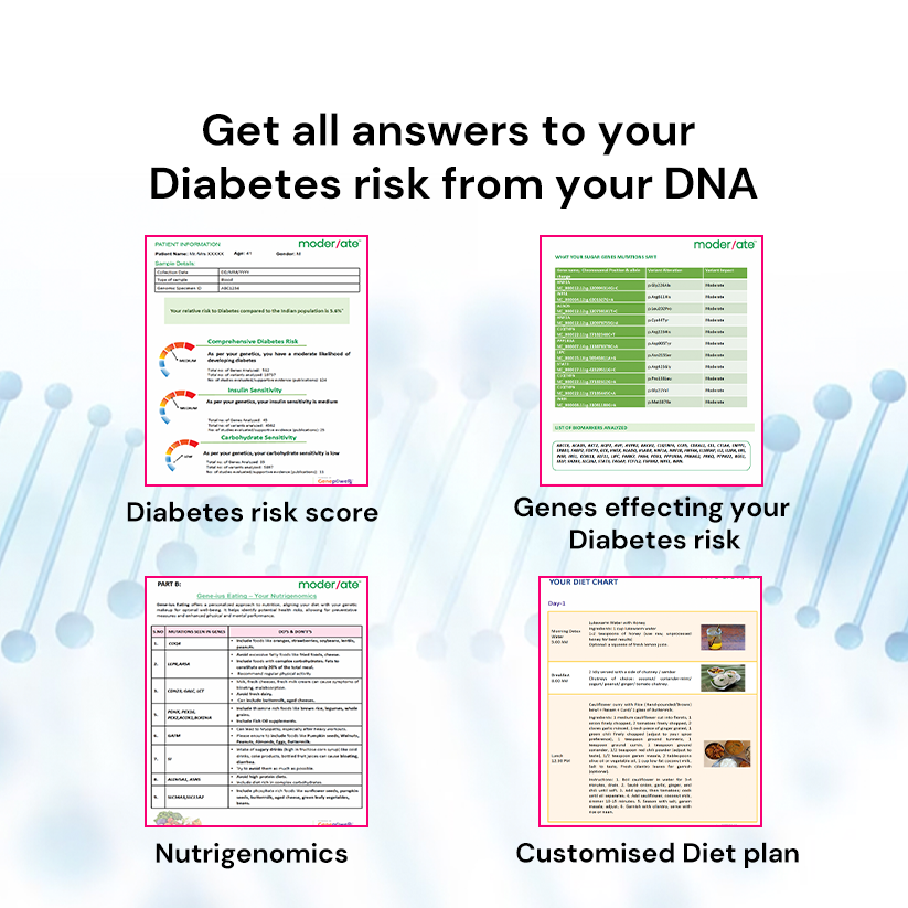 India’s most advanced Genetic Testing for Diabetes & Pre Diabetes Risk Assessment