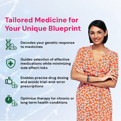 Pharmacogenomics Kit - Personalized Medicine DNA Test Kit
