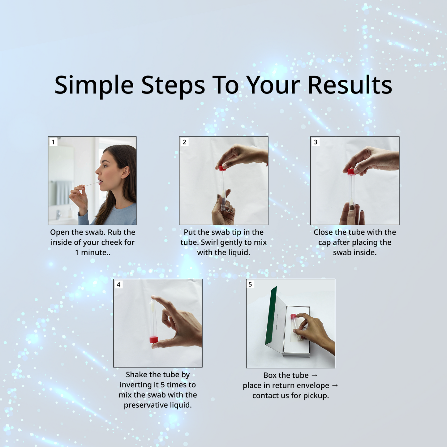 India’s most advanced Genetic Testing for Obesity & Weight Gain Genes